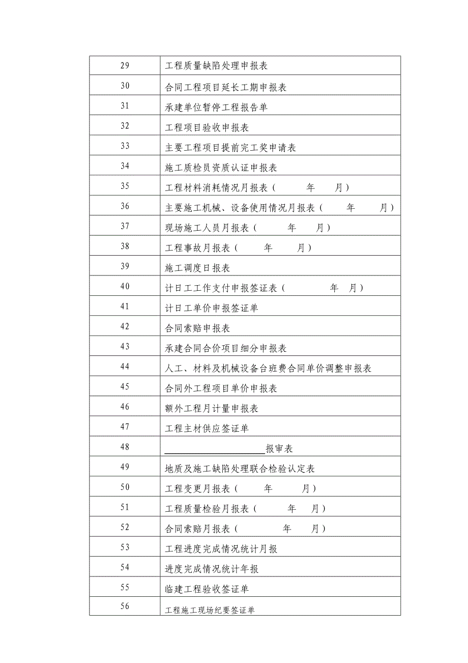 (水利工程)水利水电建设工程综合表_第3页