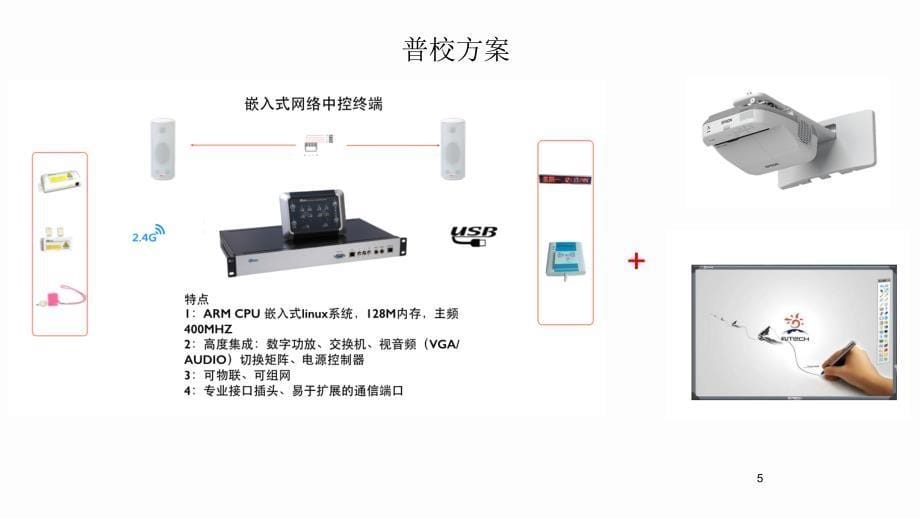 iDste产品资料讲解(发用户)_第5页