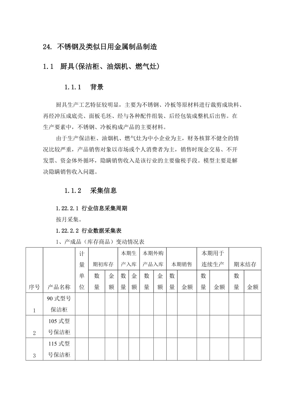 (电气工程)制品制造——厨具保洁柜、油烟机、燃气灶)行业产品)评估模型_第1页