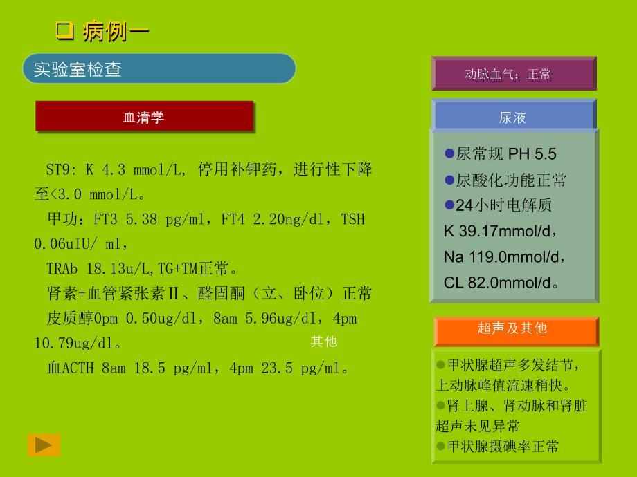 低钾血症的诊断与鉴别诊断PPT_第3页