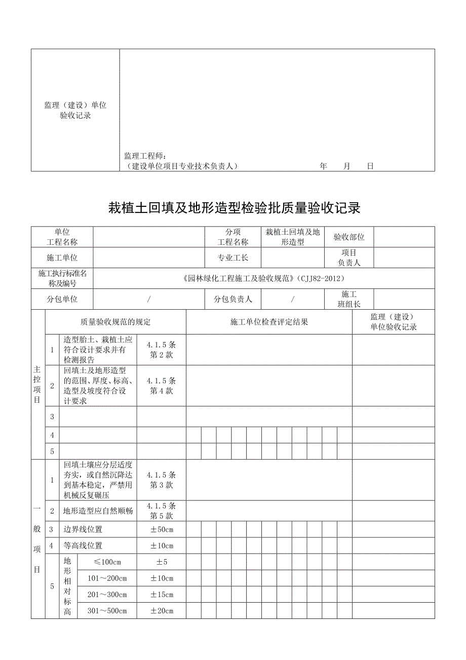 (园林工程)园林绿化工程施工及验收规范_第3页