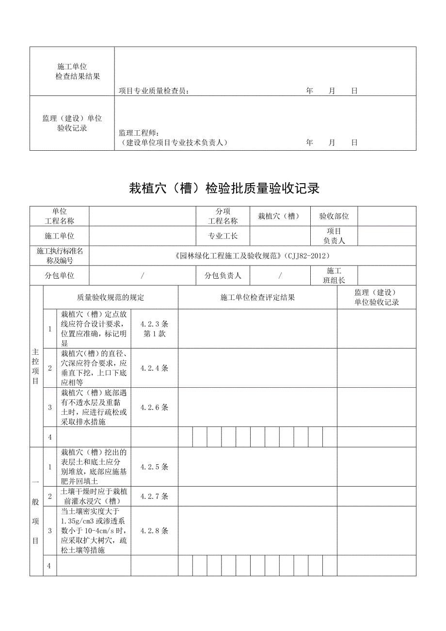 (园林工程)园林绿化工程施工及验收规范_第5页