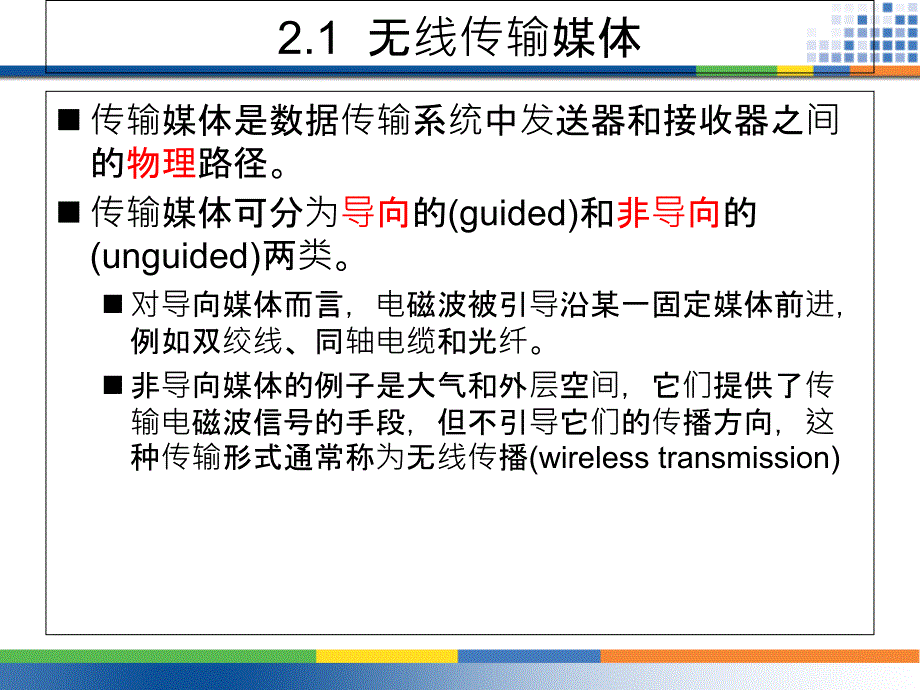 第2章无线传输技术基础1分解_第3页