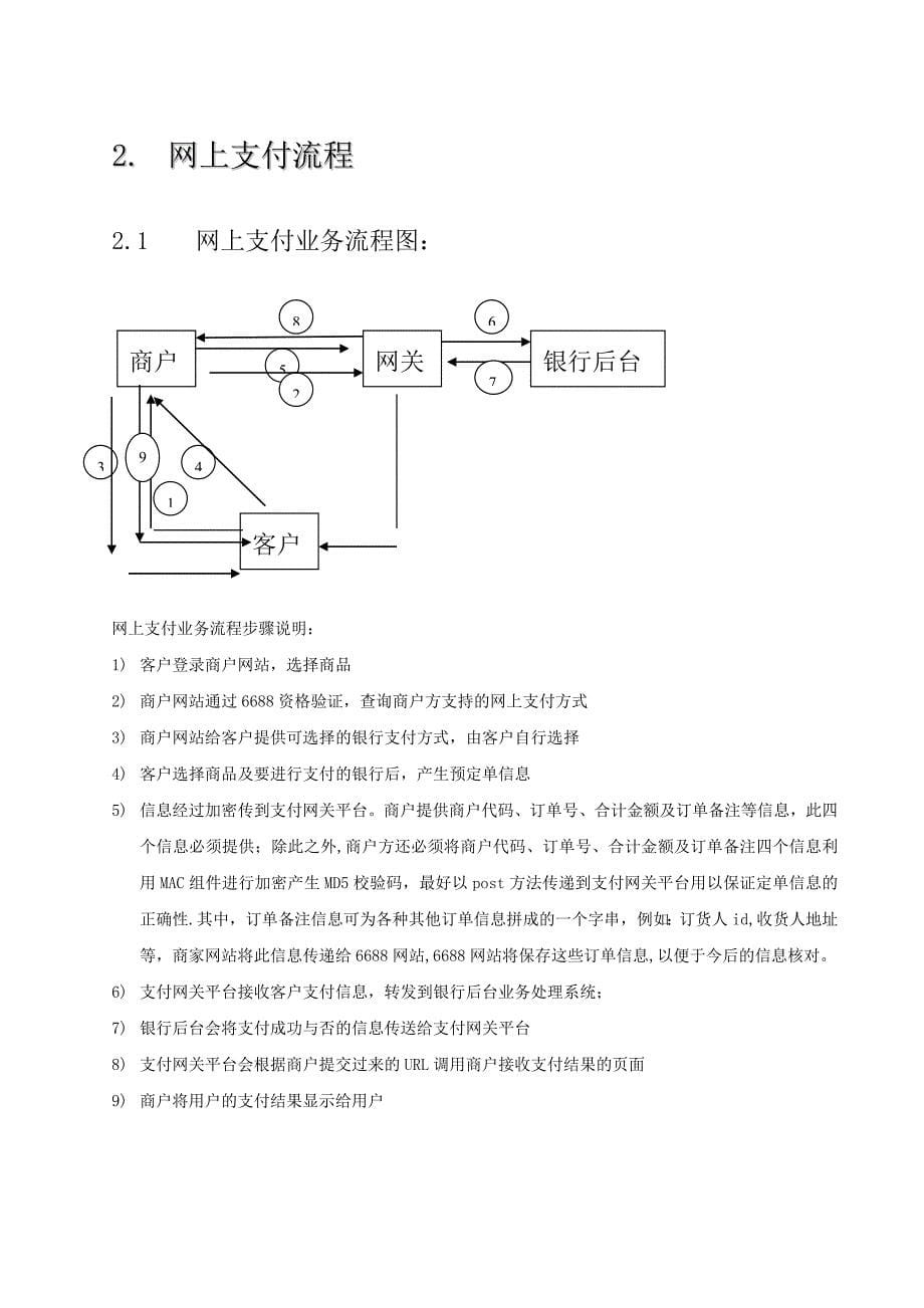 管理信息化电子商务网上支付接口文档_第5页