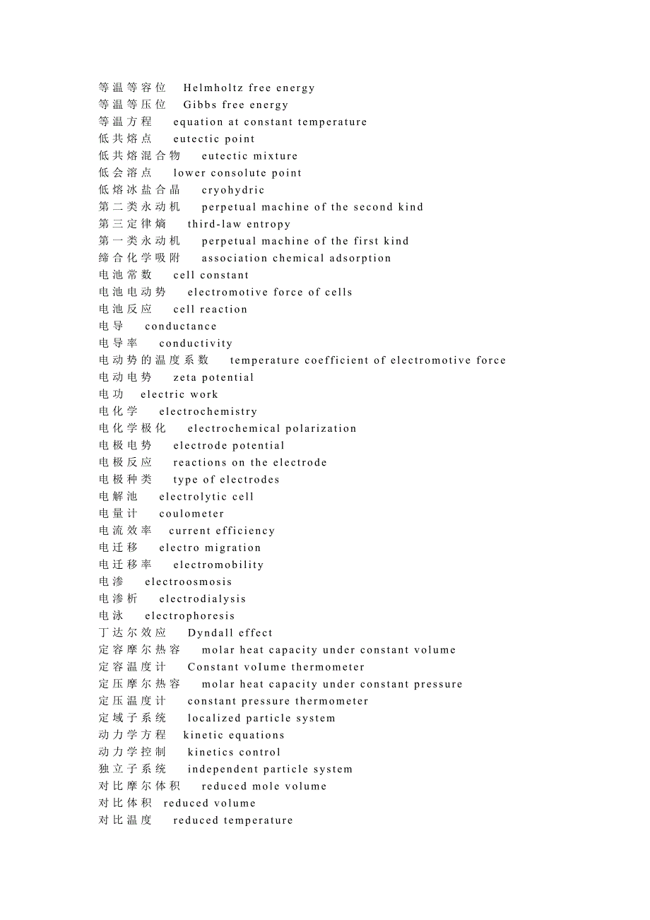 (能源化工)化工术语中英文对照_第3页