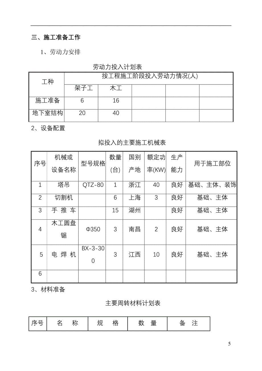 (房地产经营管理)信业佳佳园工程多层住宅地下室模板施工_第5页