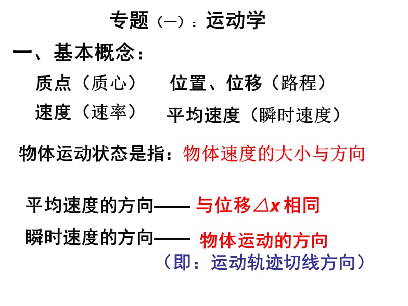 专题一运动学课件研究报告_第1页