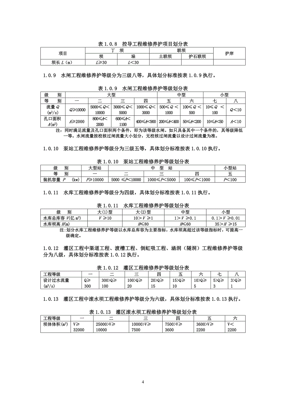 (工程标准法规)水利工程维修养护定额标准试点._第4页