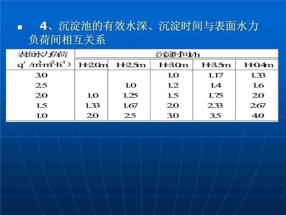 ay沉淀池设计说课材料_第5页