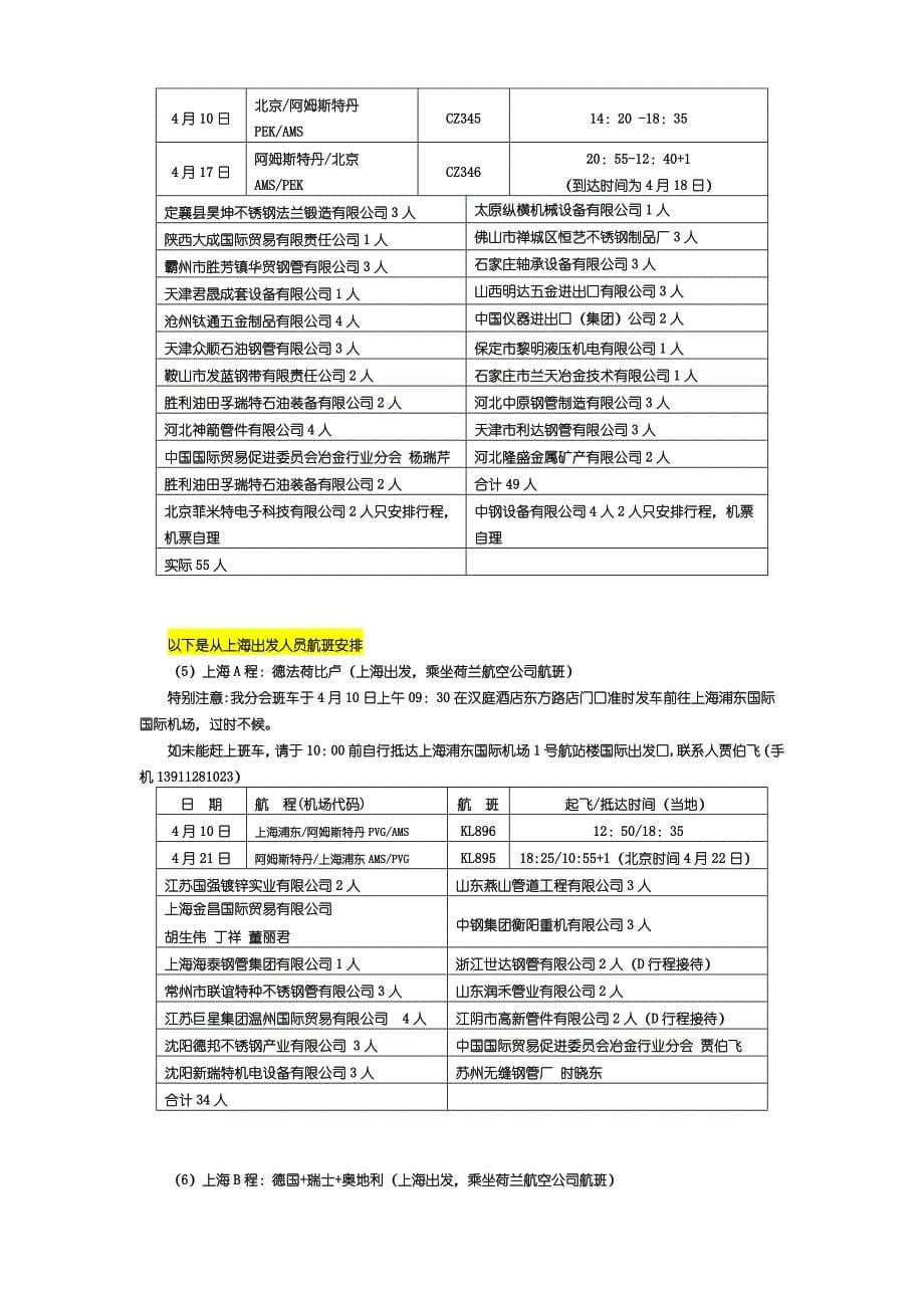 (冶金行业)德国国际冶金铸造博览会出国讲义_第5页