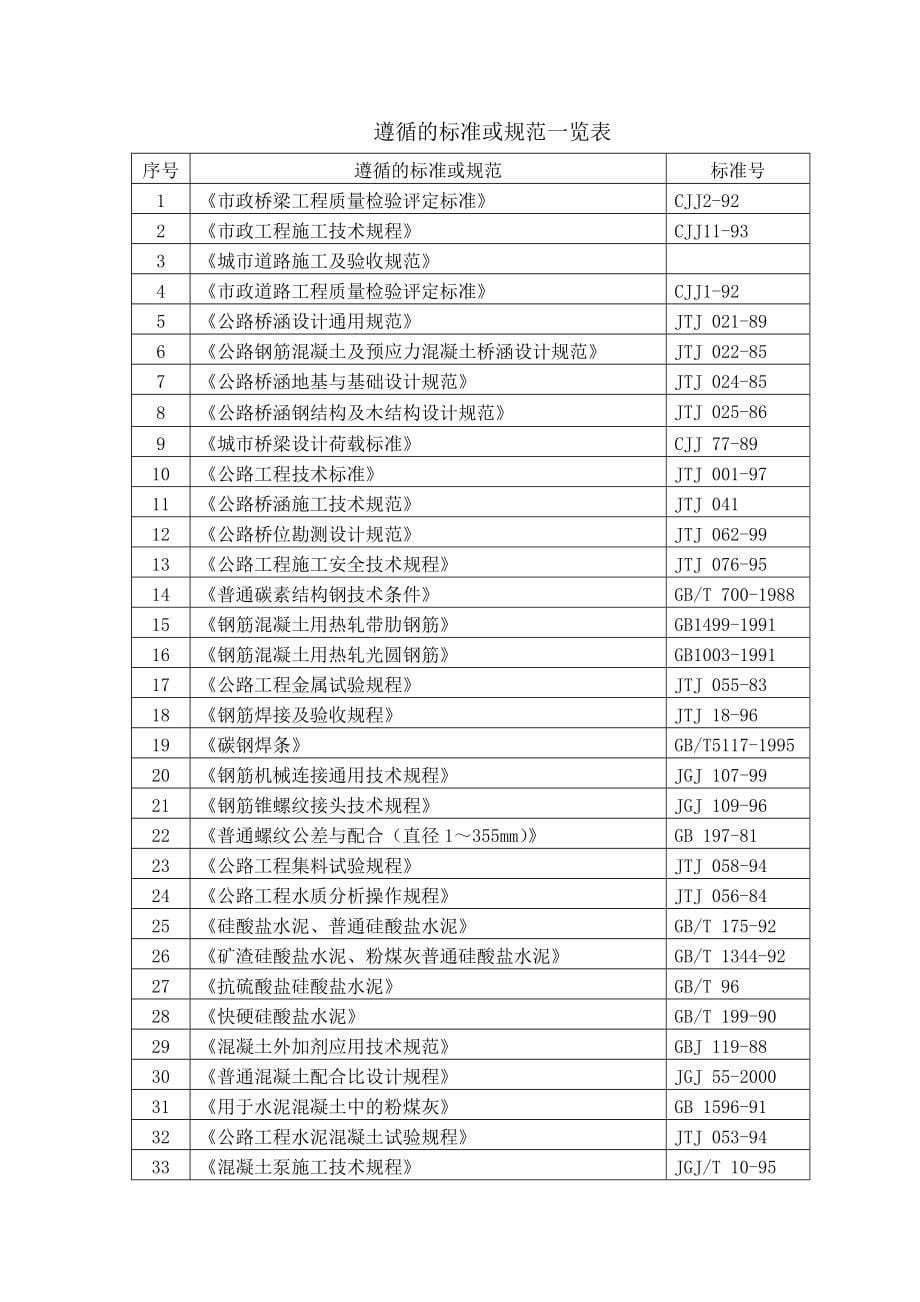 (工程设计)某大桥工程施工组织设计doc136页)_第5页