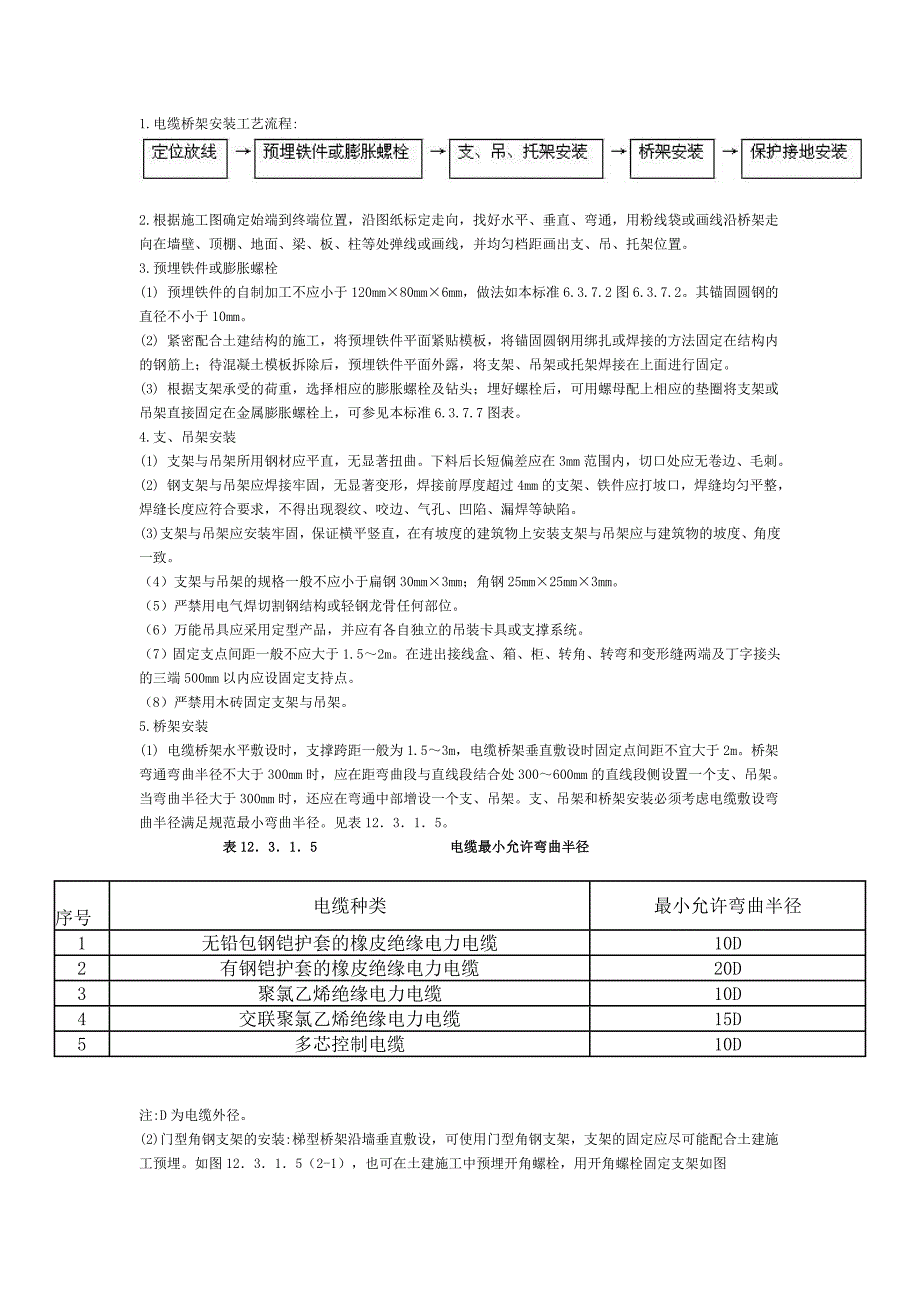 (电力行业)电缆桥架安装施工规范_第4页