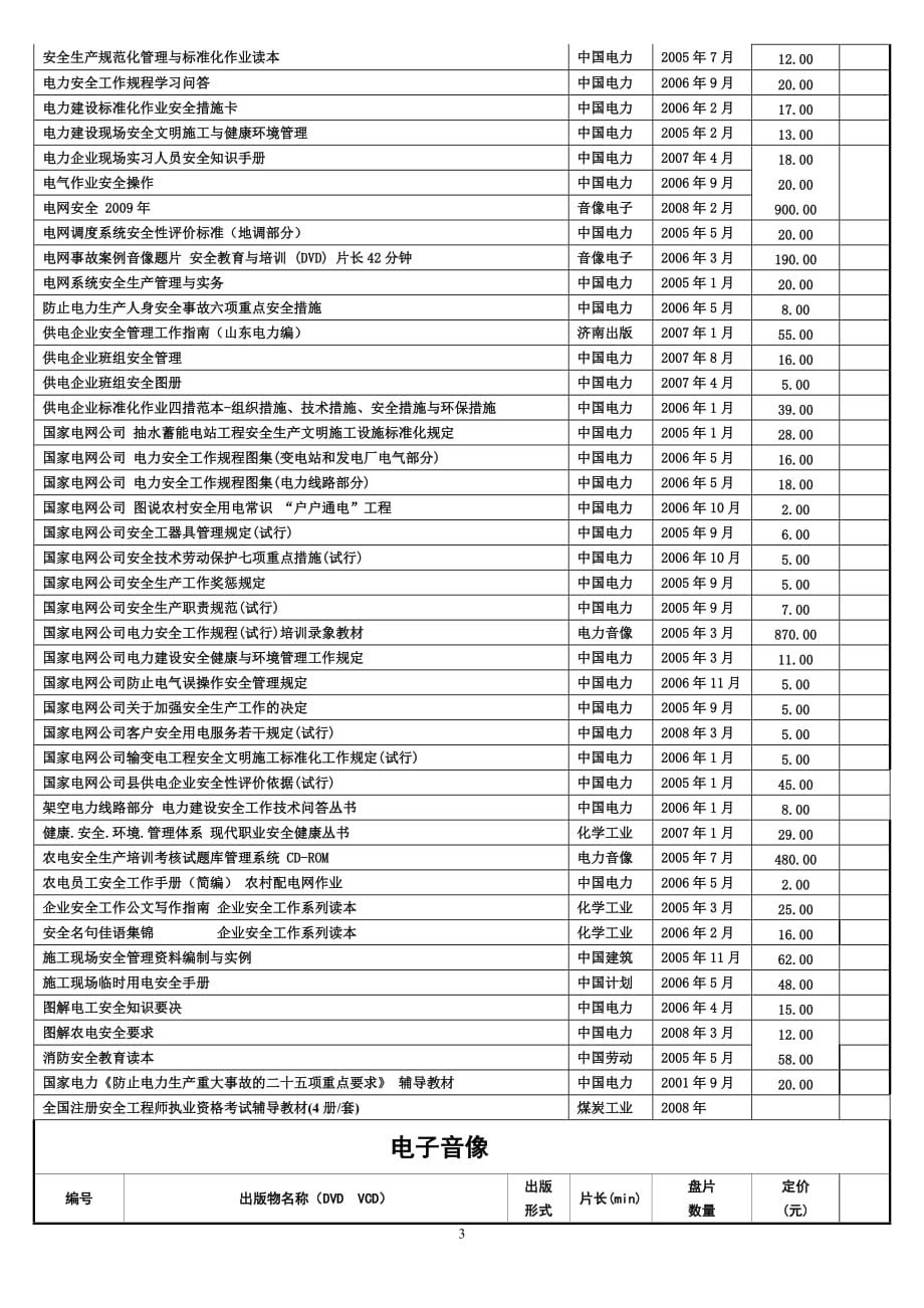 (电力行业)山东电力书店_第3页