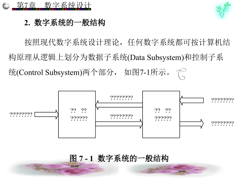 第7章数字系统设计备课讲稿_第3页