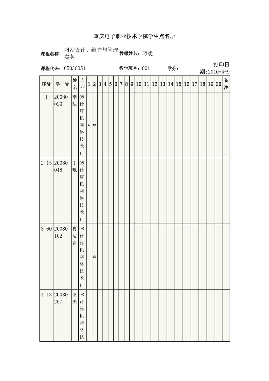 (电子行业企业管理)某市电子职业技术学院学生点名册_第1页