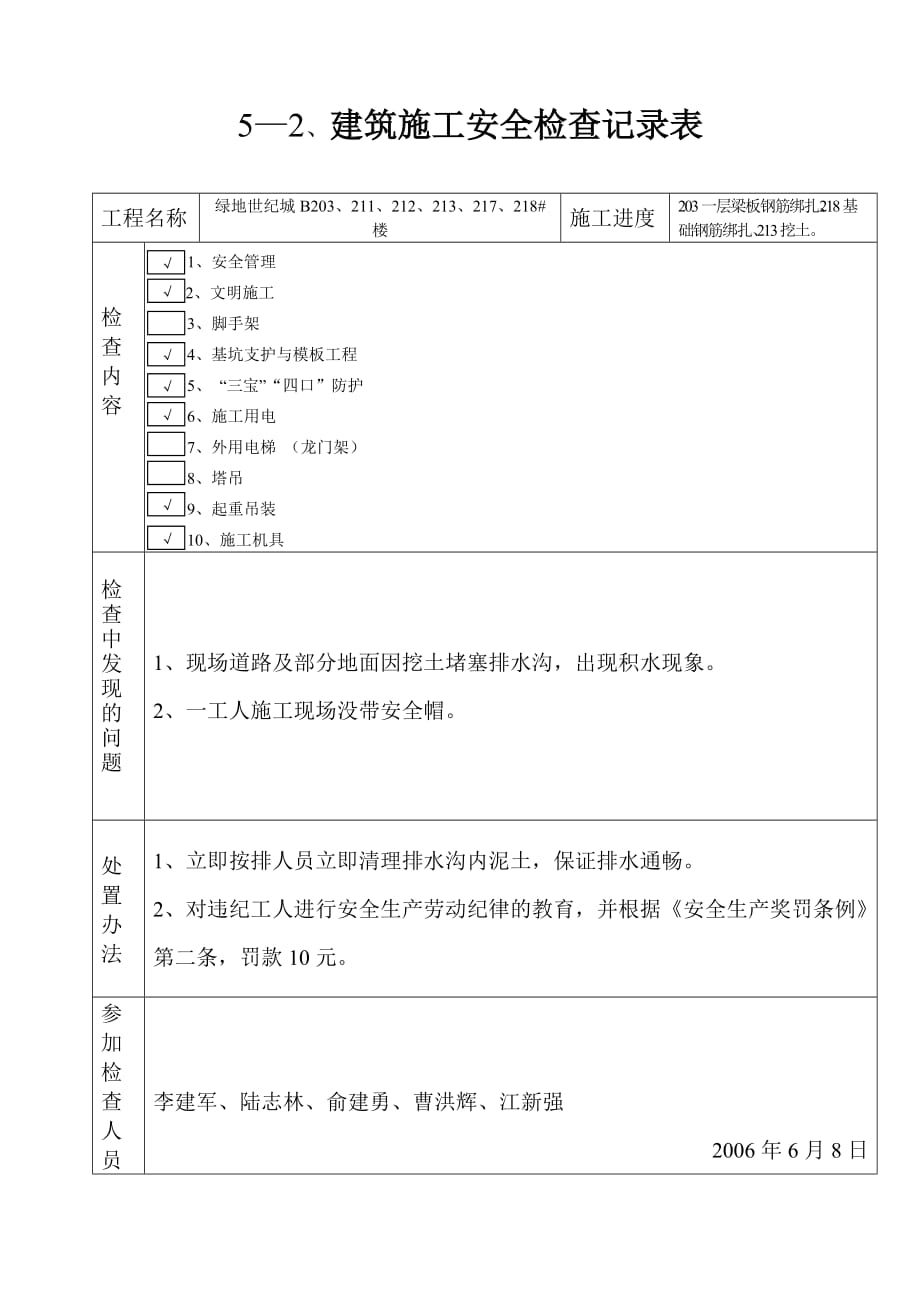 (工程安全)5—2建筑施工安全检查记录表_第2页