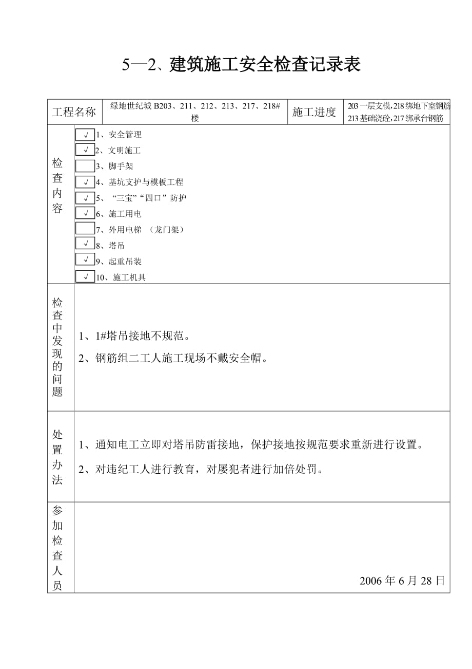 (工程安全)5—2建筑施工安全检查记录表_第3页