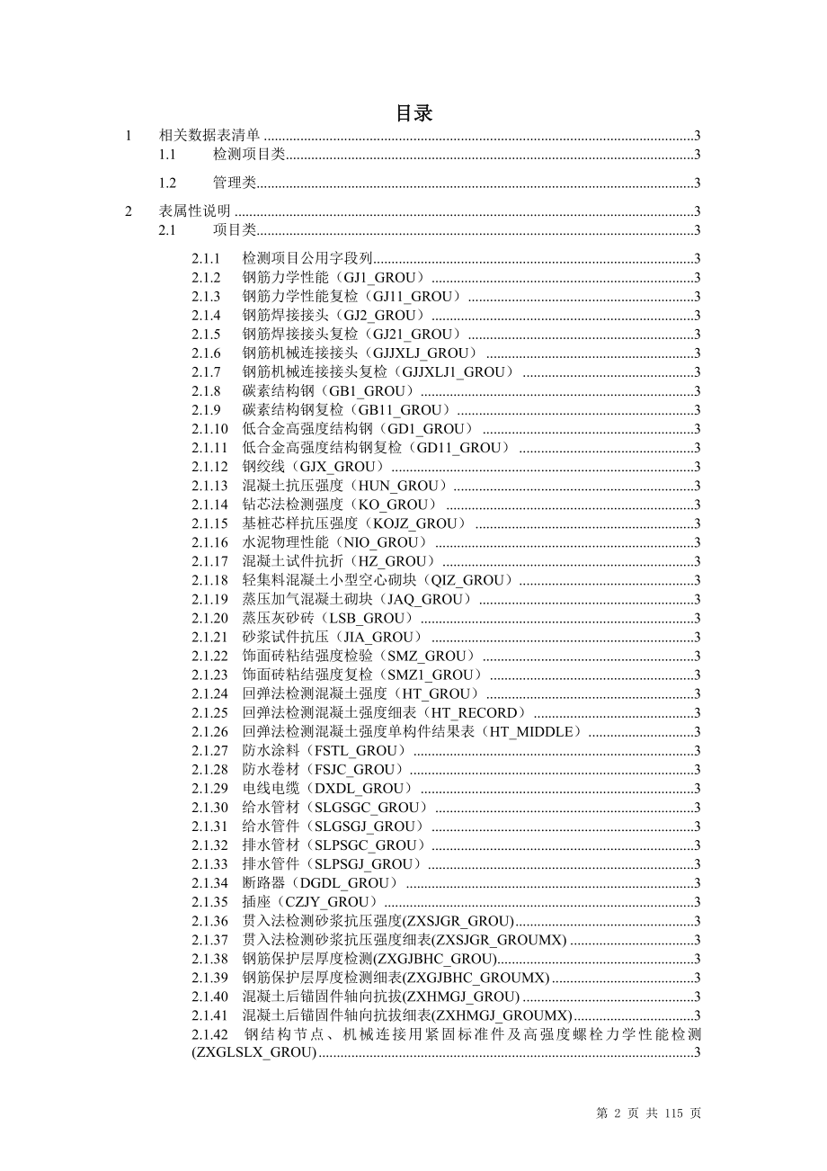 (工程质量)某市市建设工程质量监督站_第2页