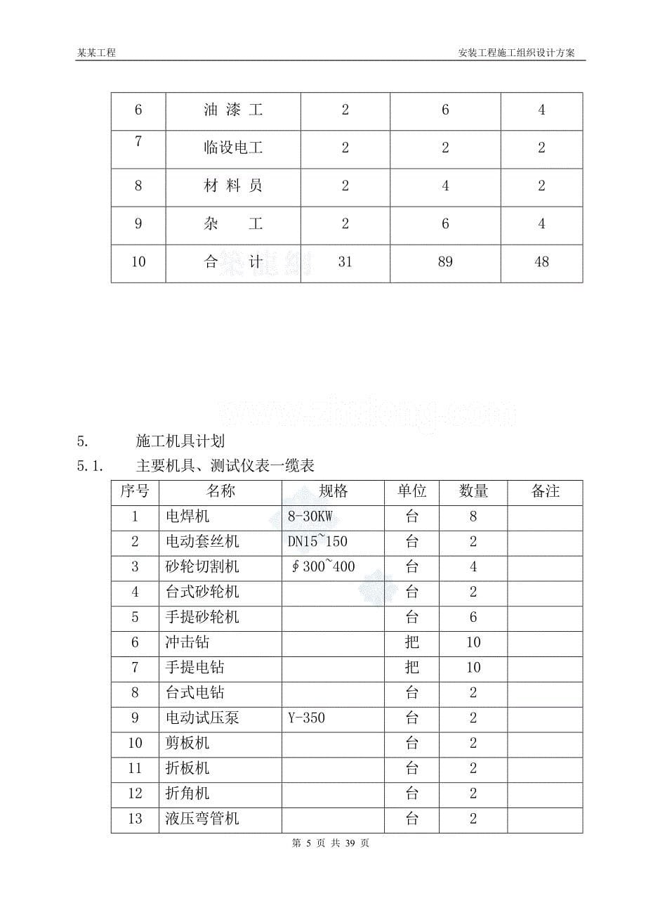 (给排水工程)给排水、消防、通风施工组织设计_第5页