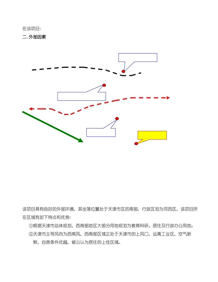 (地产市场报告)天津某地产水晶城地产项目可行性研究报告_第5页