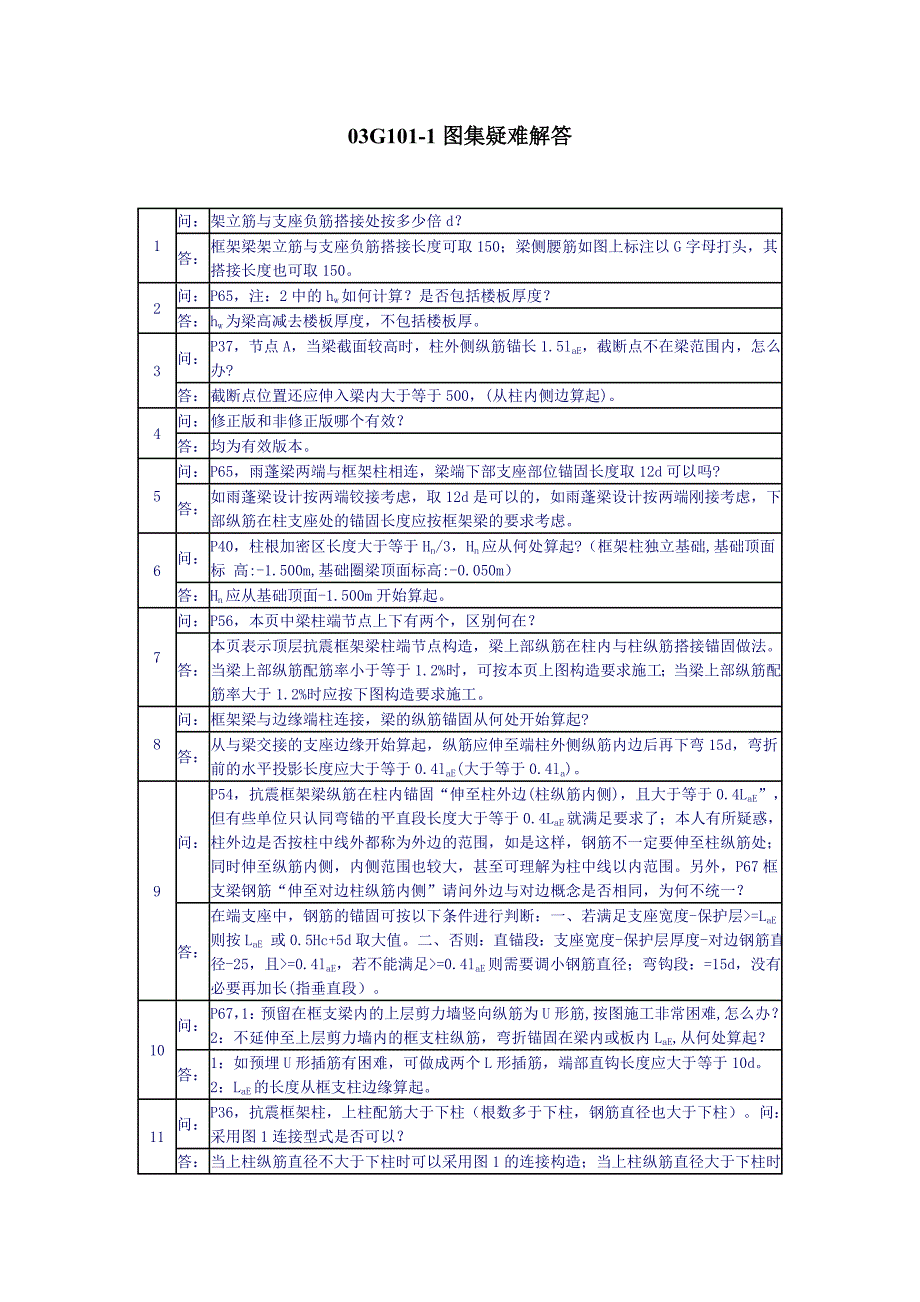 (城乡、园林规划)101系列建筑图集答疑_第1页