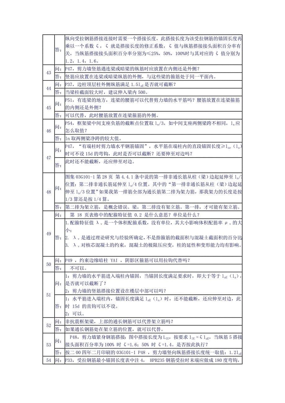 (城乡、园林规划)101系列建筑图集答疑_第5页