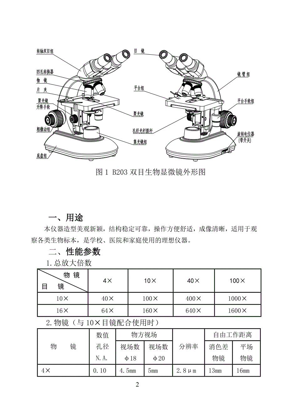 (生物科技)B200系列生物显微镜_第3页