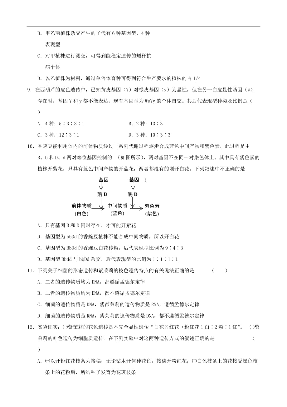 (生物科技)复习生物单元测试试题9)自由组合定律和生物的变异老人教版)_第3页