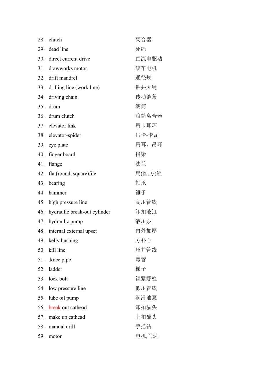 (机械行业)油田生产事业部材料英语题库之机械专业_第5页