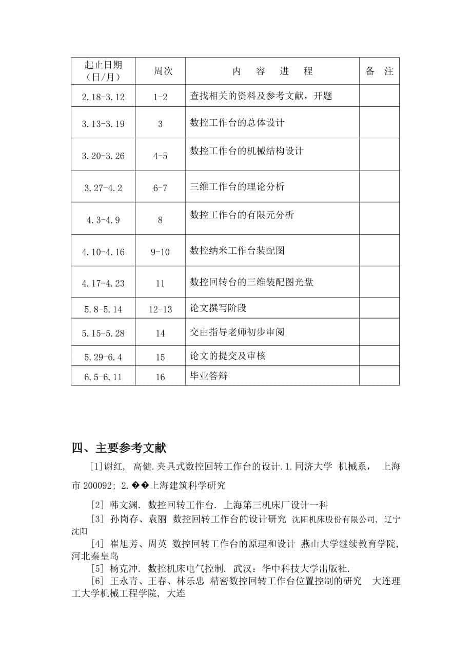 (数控加工)浅谈数控回转工作台的结构设计_第5页