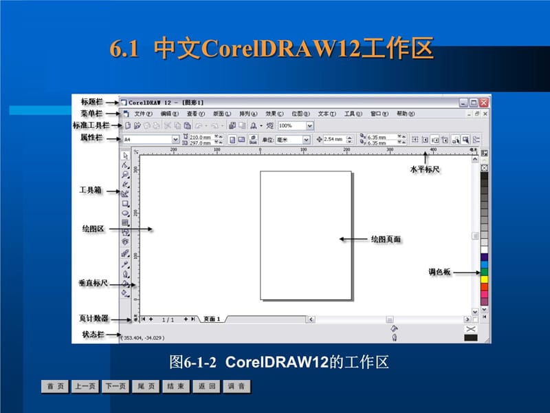 第6部分中文CorelDRAW12工作区和基本操作教学讲义_第5页