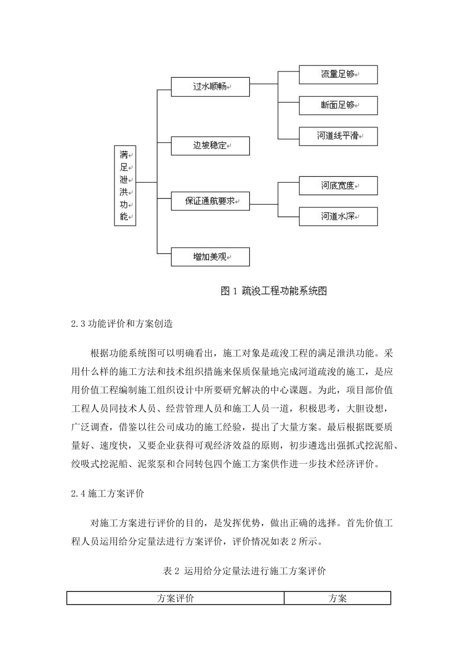 (工程设计)价值工程在施工组织设计中的应用_第4页