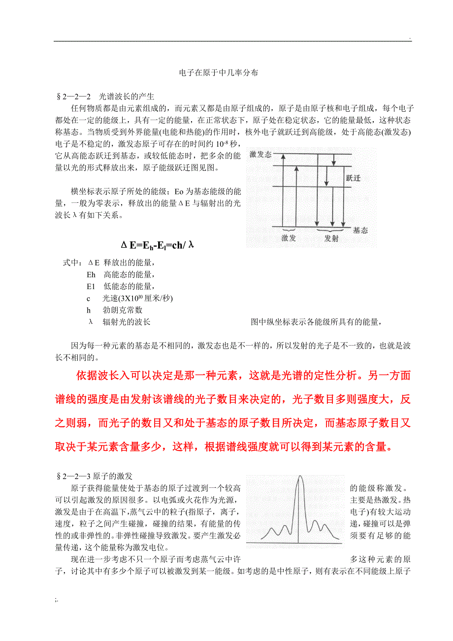 光谱分析的基本原理_第4页