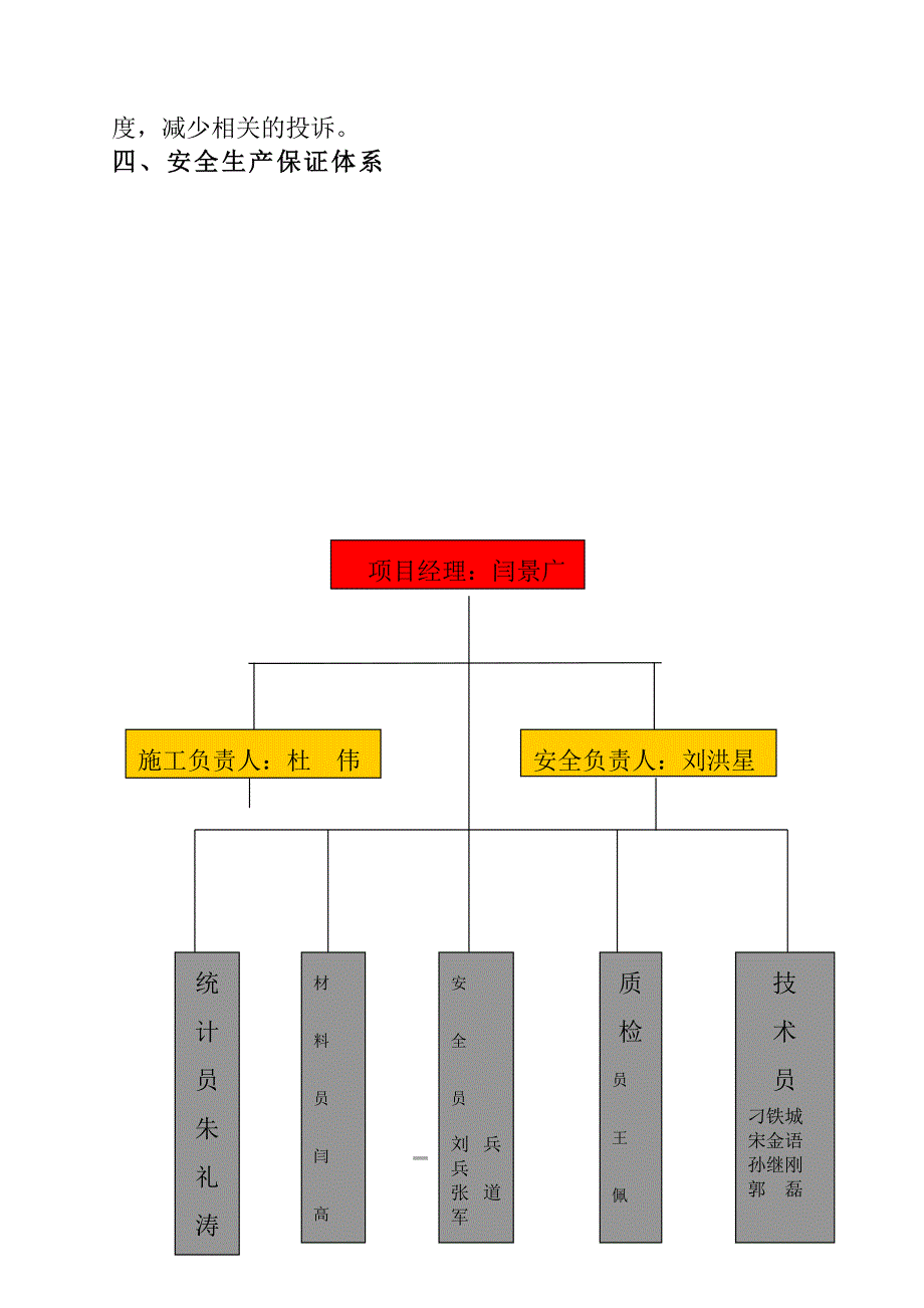 (工程安全)青岛建国大厦工程安全施工组织设计_第2页