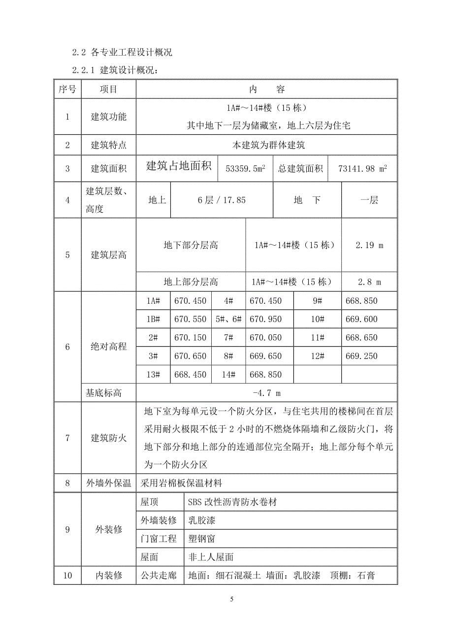 (工程设计)某安居小区施工组织设计群体工程_第5页