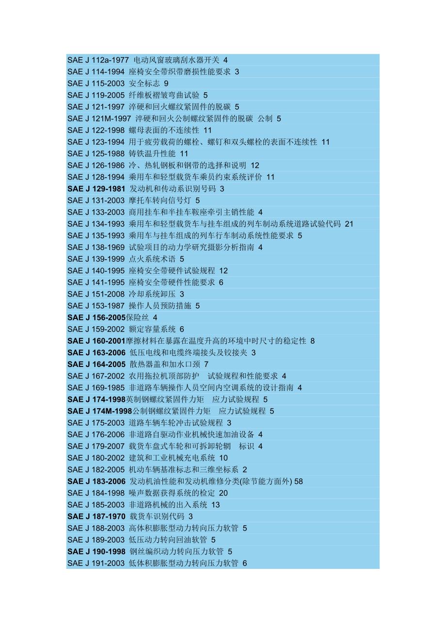 (工程标准法规)美国汽车工程学会标准._第2页