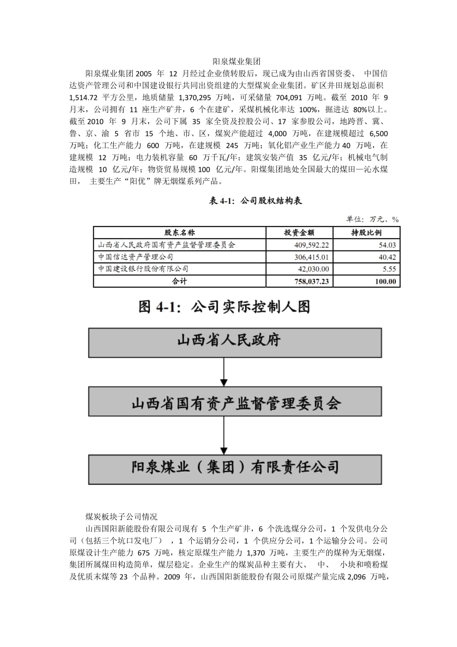 (冶金行业)阳泉煤业集团_第1页