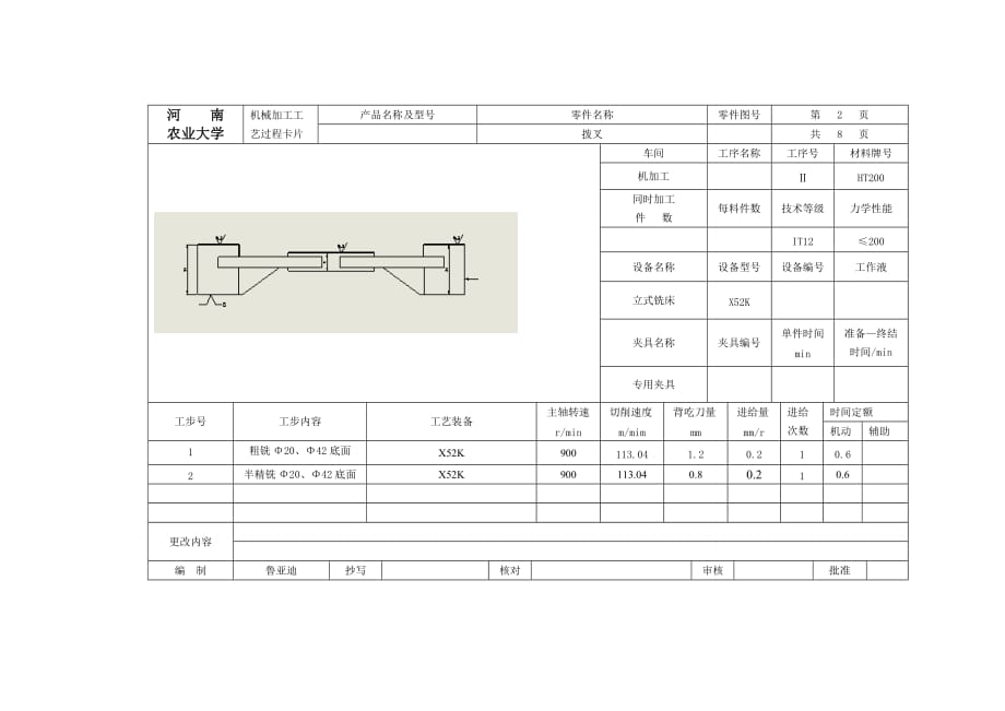 (机械行业)拨叉机械加工工艺过程卡片_第4页