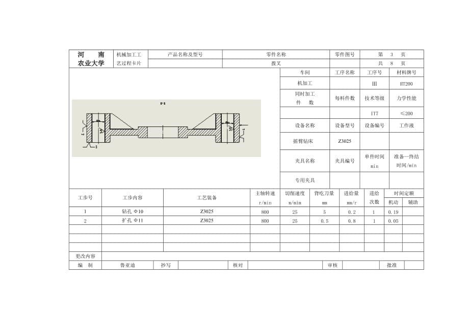 (机械行业)拨叉机械加工工艺过程卡片_第5页