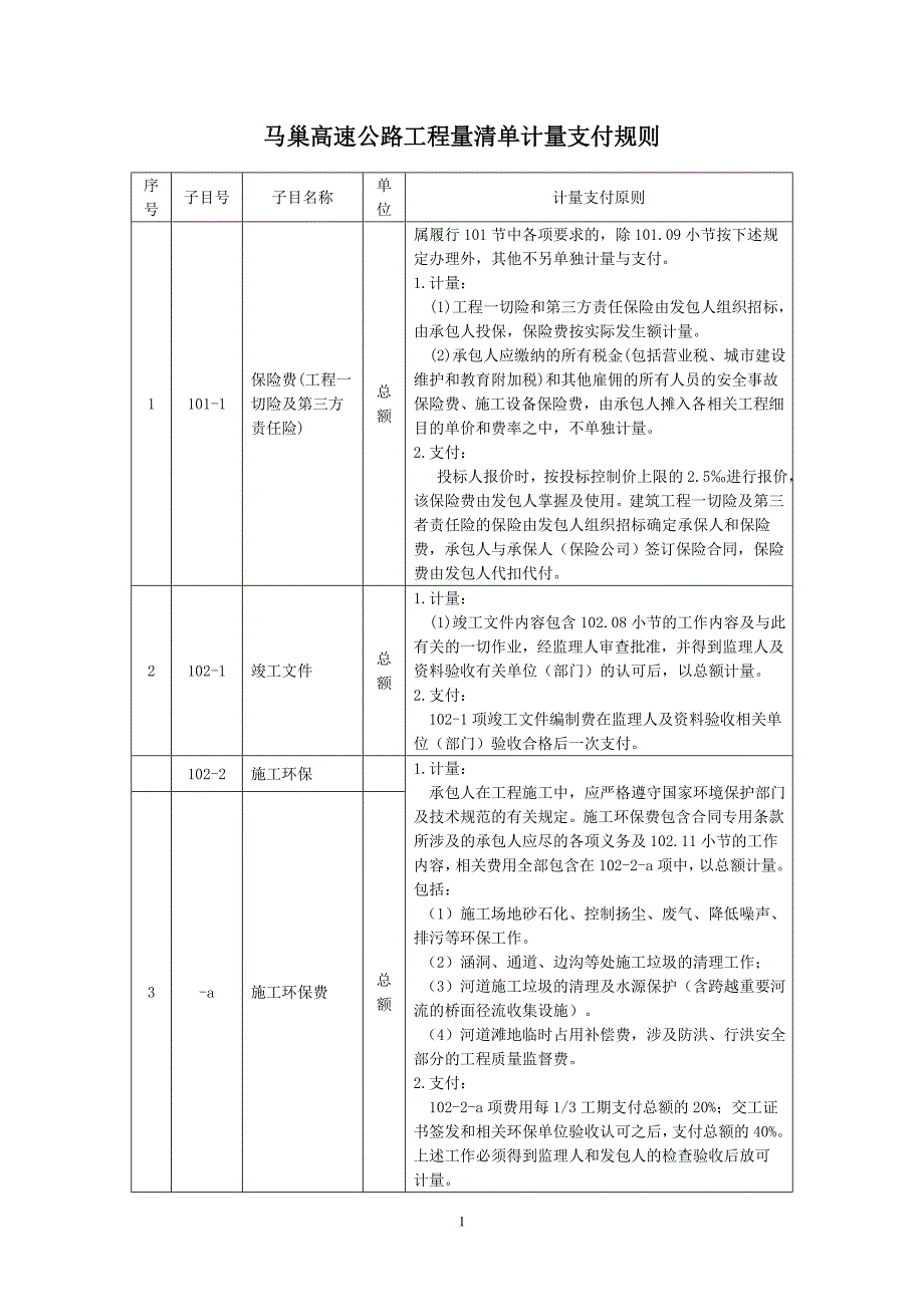 (城乡、园林规划)公路工程工程量清单计量支付规则_第1页