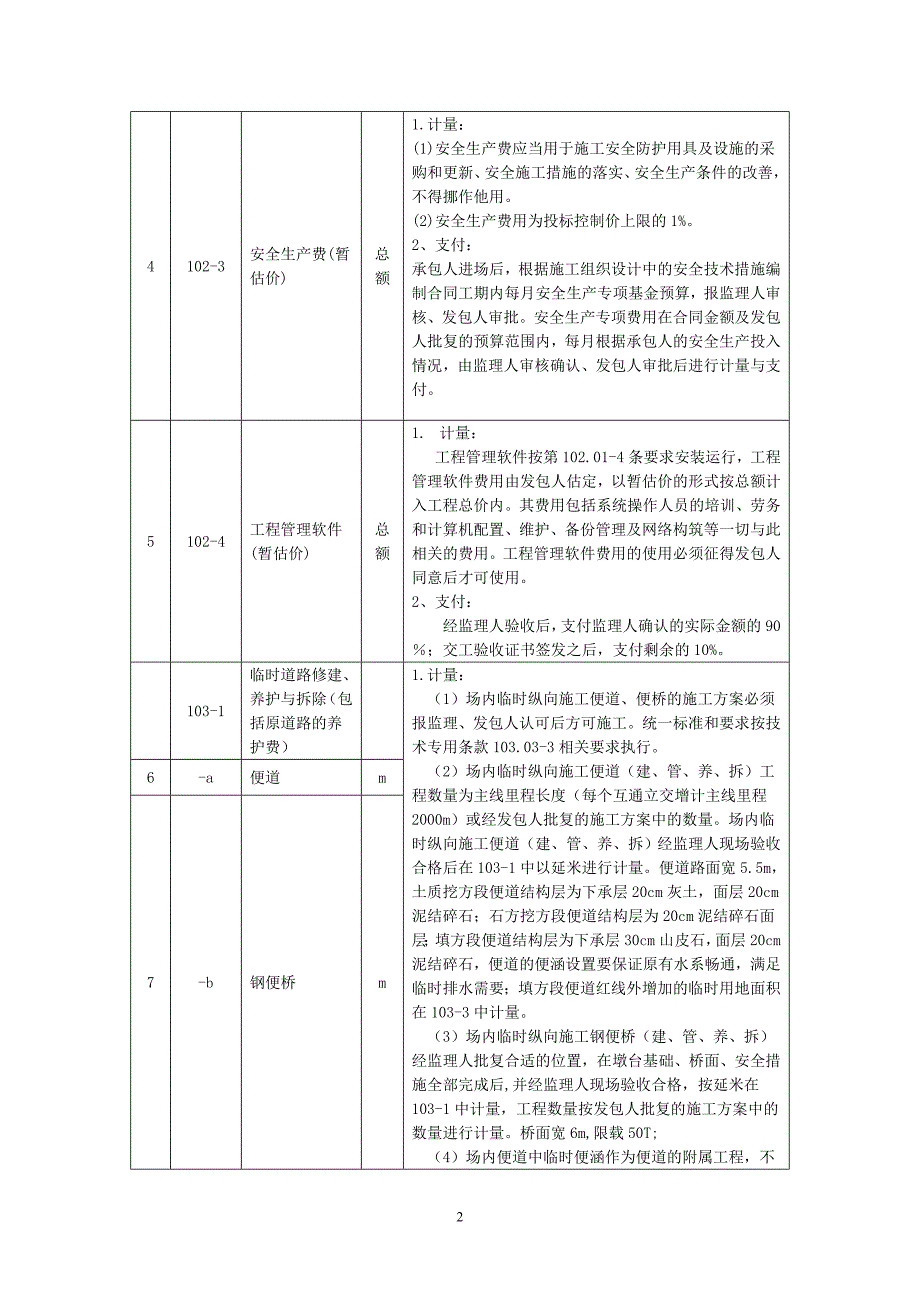 (城乡、园林规划)公路工程工程量清单计量支付规则_第2页