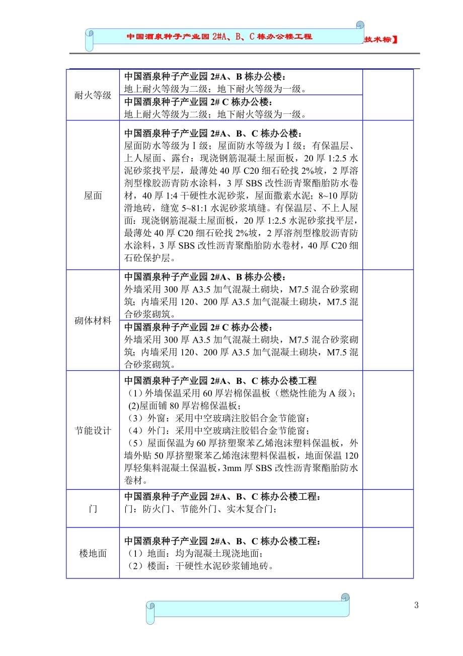 (酒类资料)中国酒泉种子产业园2A、B、C栋办公楼工程技术标_第5页