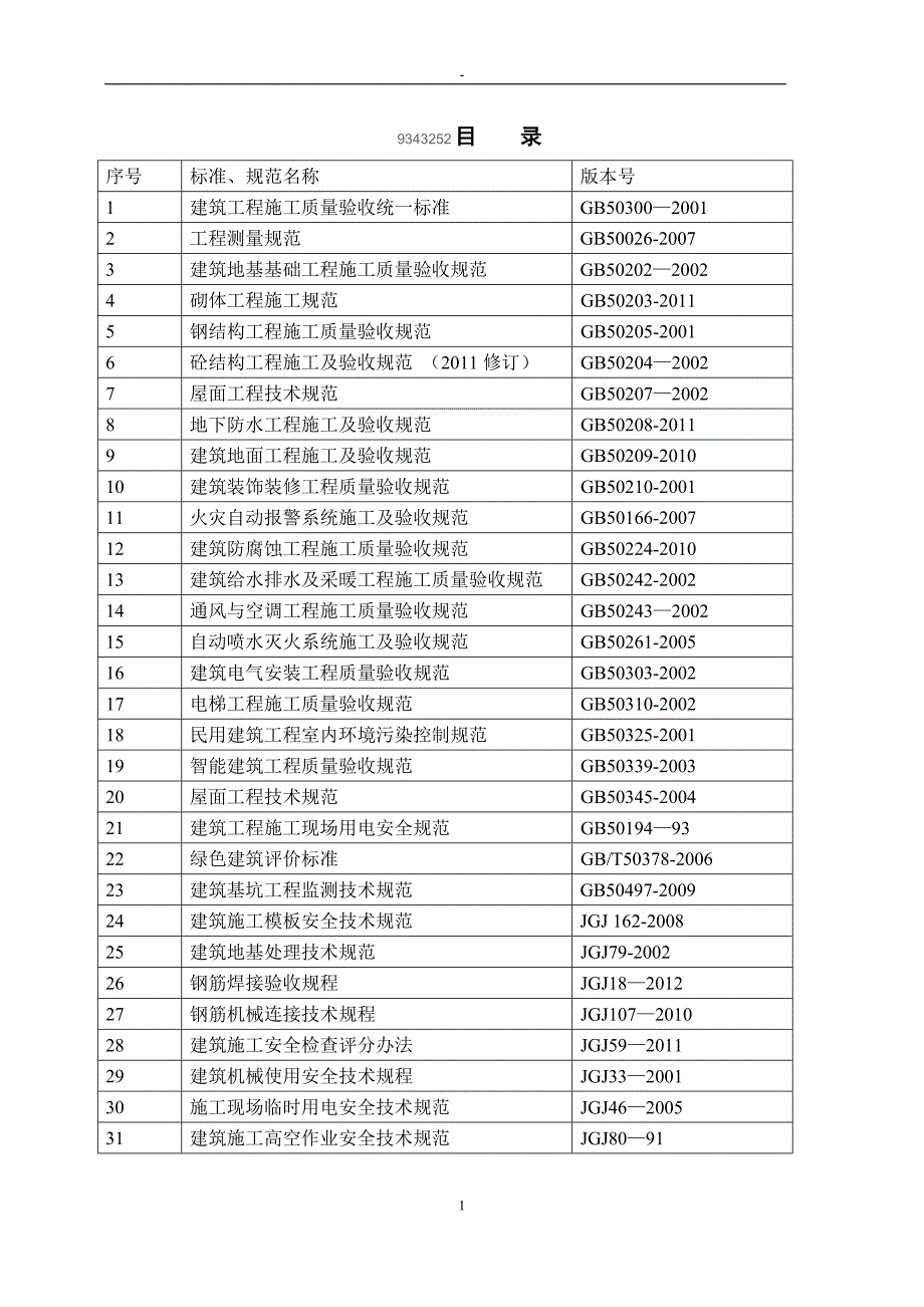 (工程标准法规)某某某年房屋建筑工程建设标准强制性条文._第1页