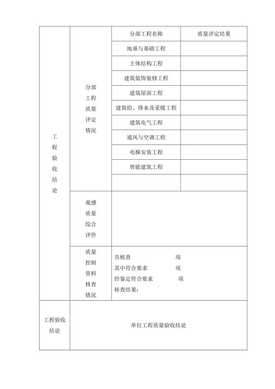 (房地产经营管理)7)某某房屋建筑工程和市政基础设施工程竣工验收报告JS004)_第5页