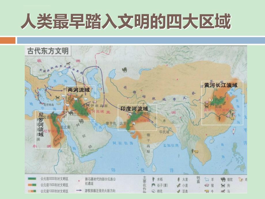 第一单元 古代东方 第一课 古代两河流域_第2页