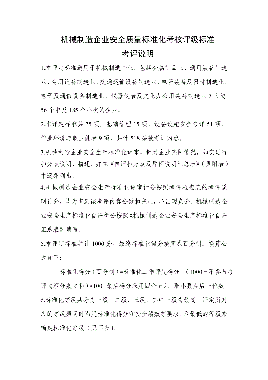 (机械行业)机械制造业安标考核标准全)_第1页