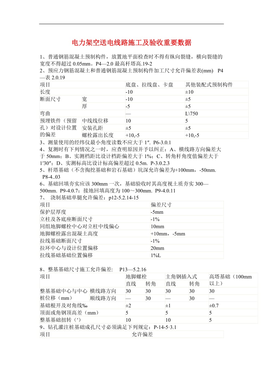 (电力行业)电力架空送电线路施工及验收重要数据_第1页