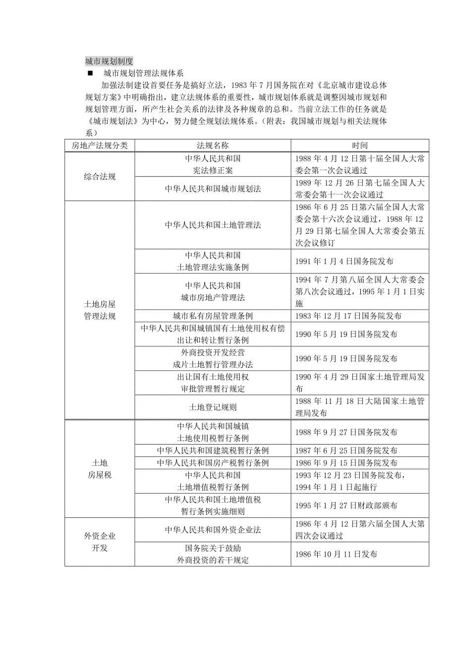 (地产市场报告)房地产代理咨询业分析报告_第5页