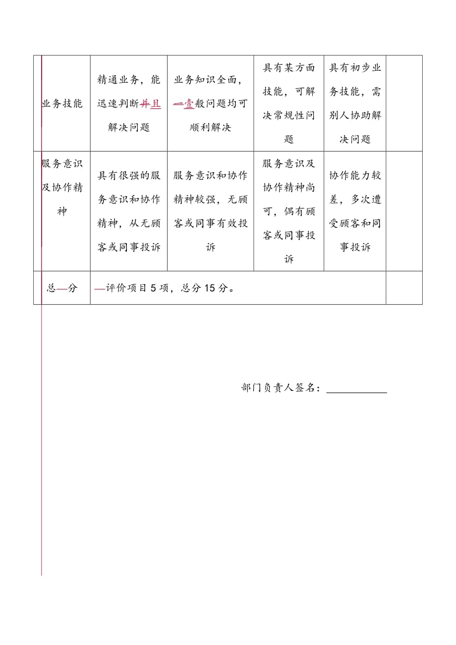 （绩效管理）ZF职员中级考核部门评分表精编_第3页