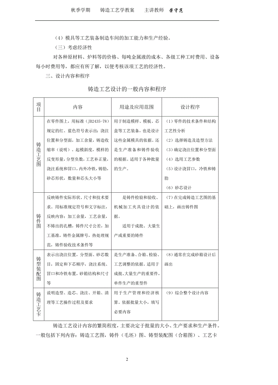 (电子行业企业管理)材料讲义铸造工艺学电子讲义_第3页